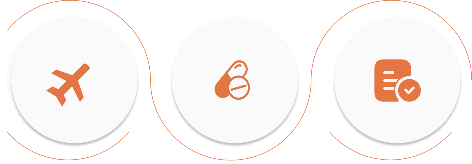 كيف تبدأ رحلتك العلاجية